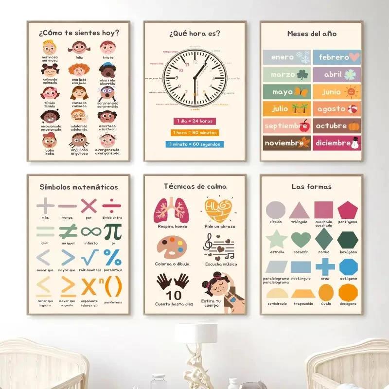 Kids Educational - Alphabet Numbers & More - Boho Wall Art Number Alphabet Learning