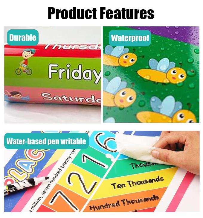 16 PCS Educational Posters for - огляд і ціна Kids Education Charts