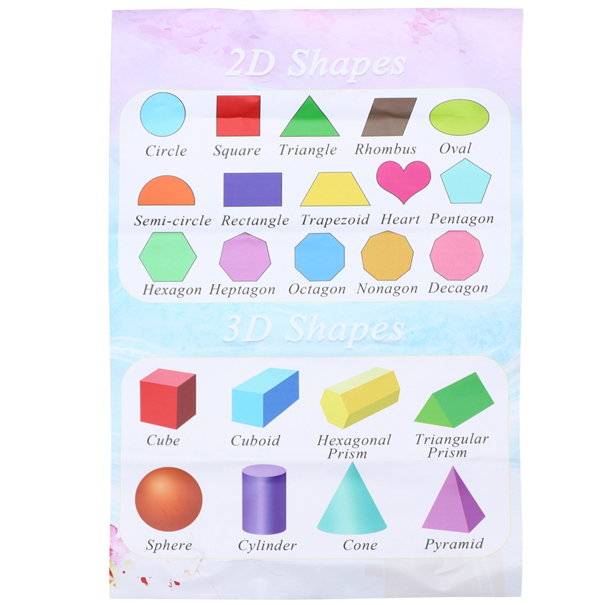 Children Early Education Wall  - огляд і ціна Kids Education Charts